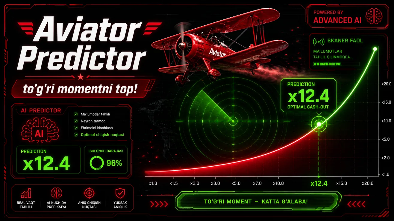 1xBet Mostbet Pin-Up 1Win aviator predictor — barchasi firibgarlik