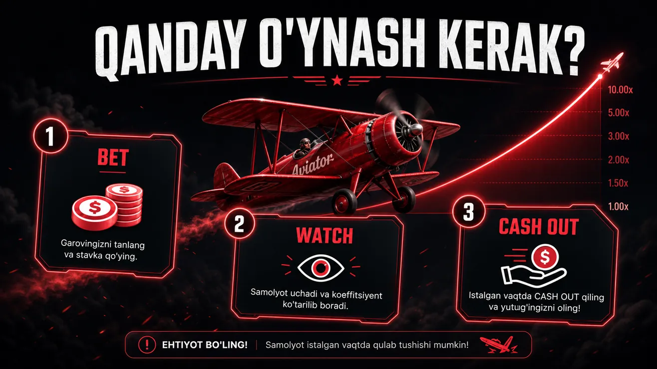 Aviator o'yinini kazino saytida topish — Crash Games bo'limi