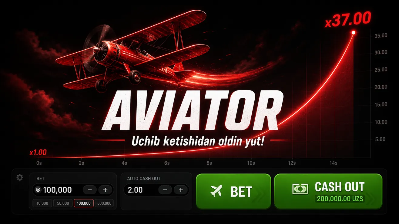 Aviator crash game mexanikasi — samolyot ko'tarilishi va koeffitsient o'sishi