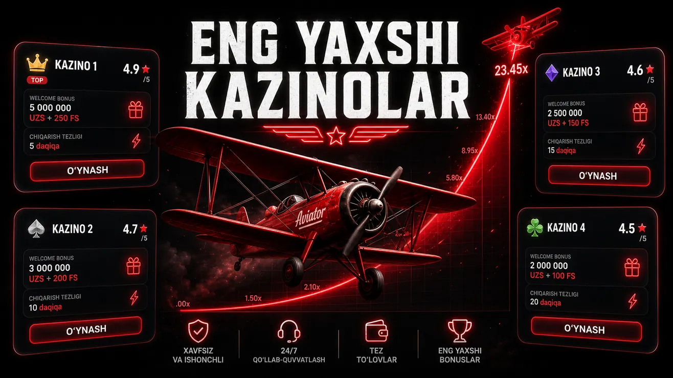 Aviator barcha kazinolar taqqoslash Mostbet 1xBet Pin-Up 1Win Parimatch